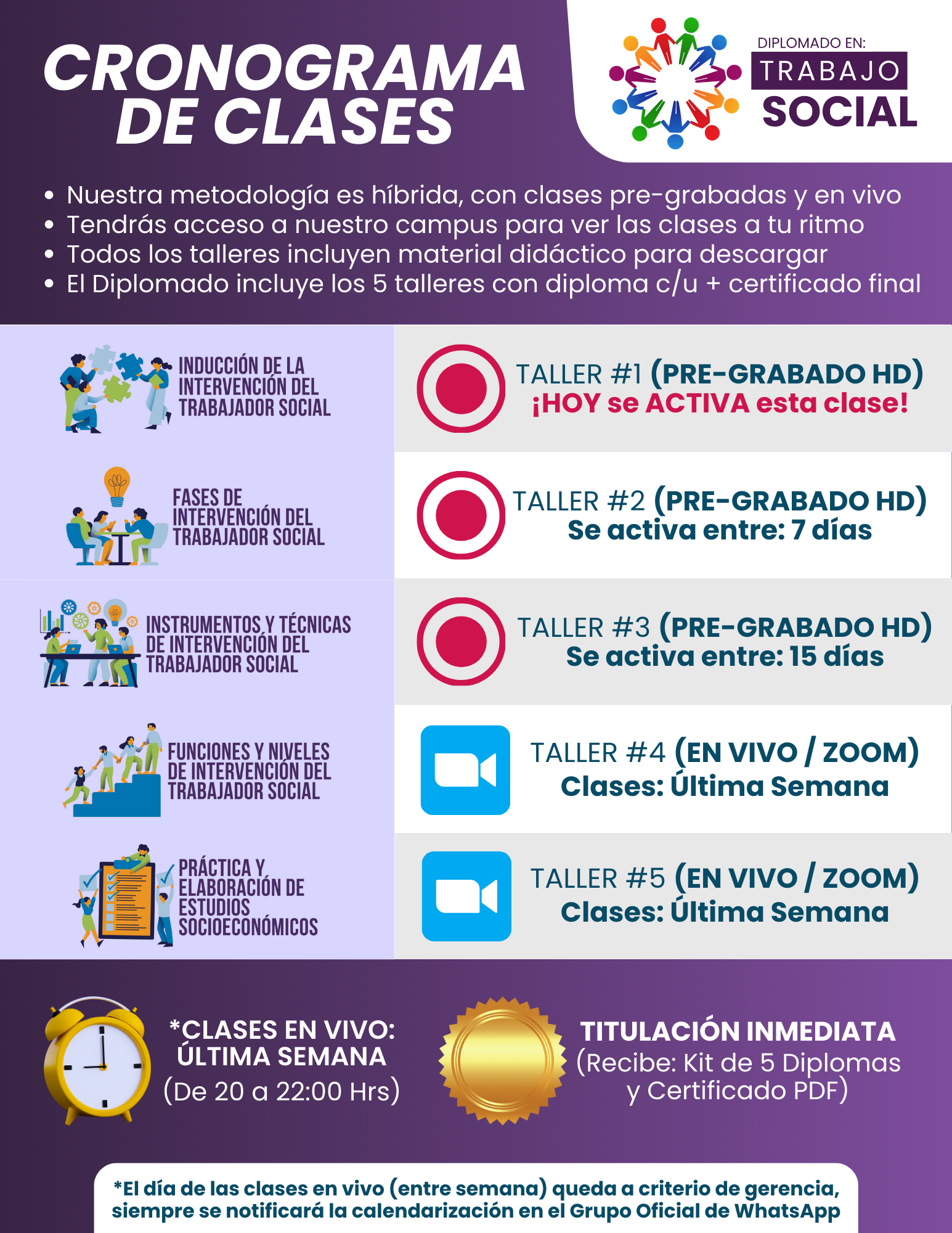 CRONOGRAMA CLASES (TS)